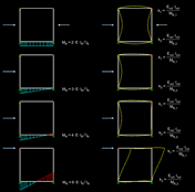 Ermittlung der Einspanngrade der Stützenenden unter Berücksichtigung der Steifigkeit der anschließenden Riegel