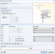 Festlegung der Gelenkbedingungen