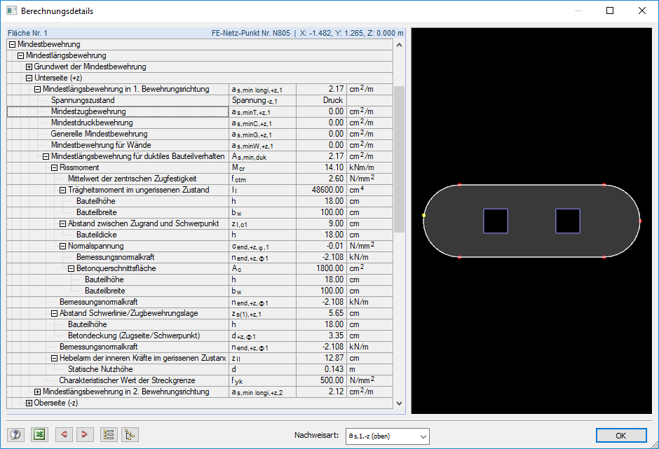 Auszug aus den Berechnungsdetails in RF-BETON Flächen