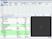 Durchstanzknotendetails für Bemessung mit ausgelegten Rundschnitten