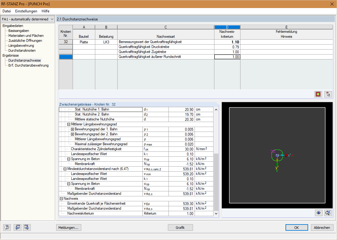 Nachweiskriterien für Bemessung mit ausgelegten Rundschnitten