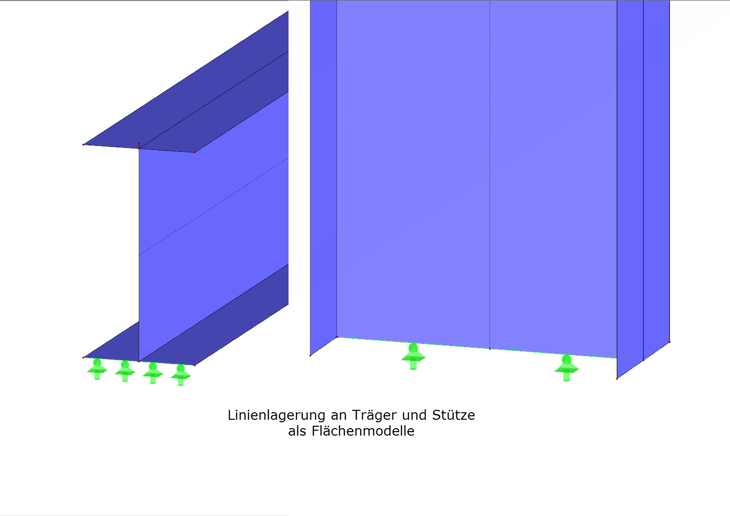Linienlagerung an Träger und Stütze