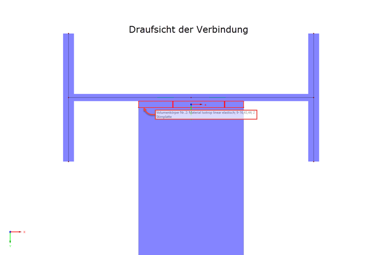 Draufsicht der Verbindung in Z-Richtung