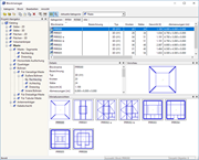 Block PRR000 auswählen