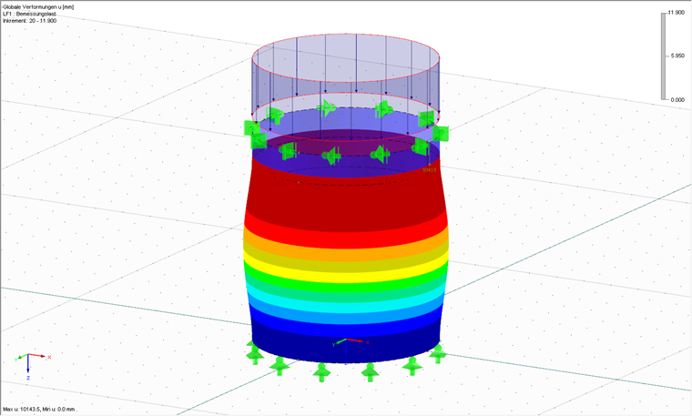 Materiell nichtlineare Berechnung