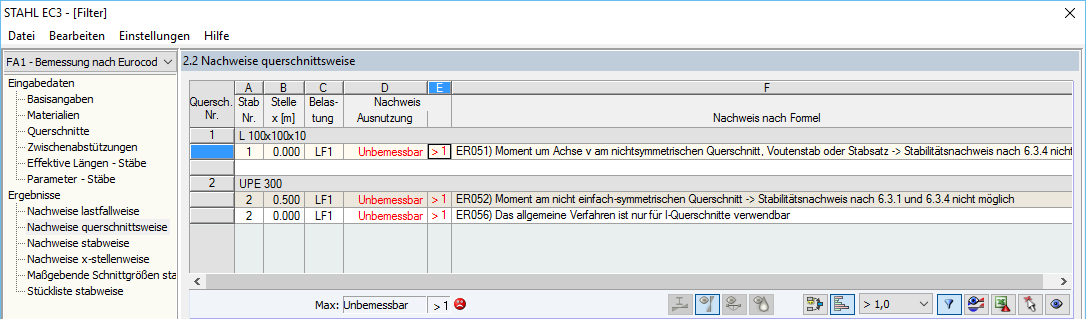 Ergebnis des erfolglosen Bemessungsversuchs