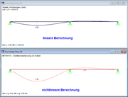 Vergleich der Verformungen