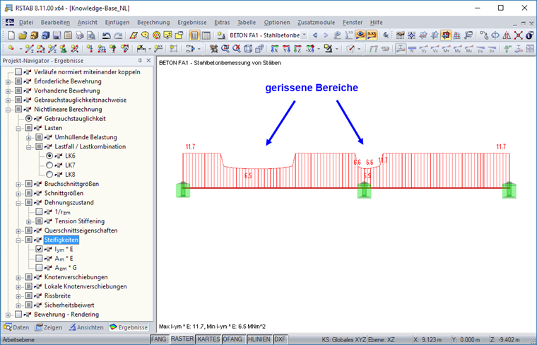 Steifigkeitsverlauf Iym ∙ E