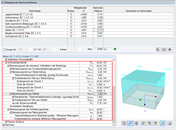 Sohlwiderstandskraft für den Nachweis des Gleitens