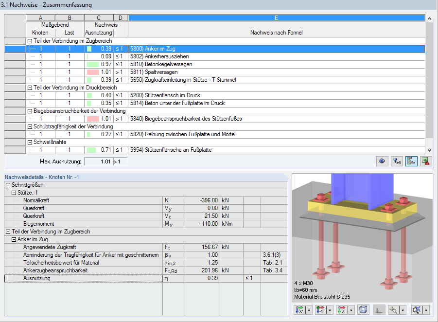 Maske '3.1 Nachweise - Zusammenfassung' mit Details für Anker im Zug