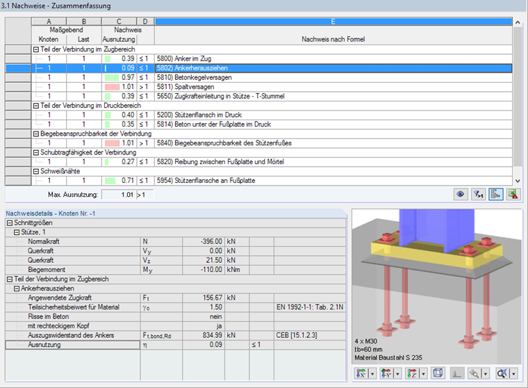 Maske '3.1 Nachweise - Zusammenfassung' mit Details für Ankerherausziehen