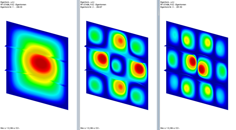 Ergebnisse der Eigenformen