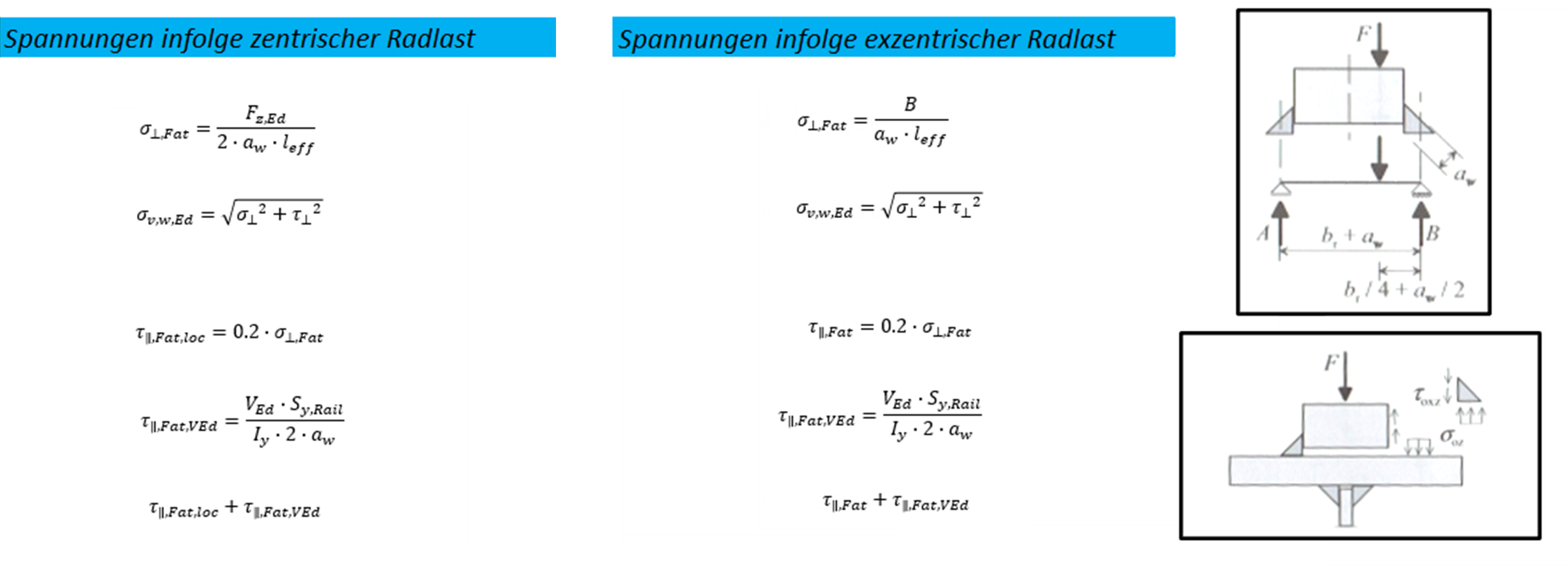Spannungsberechnung in der Schweißnaht
