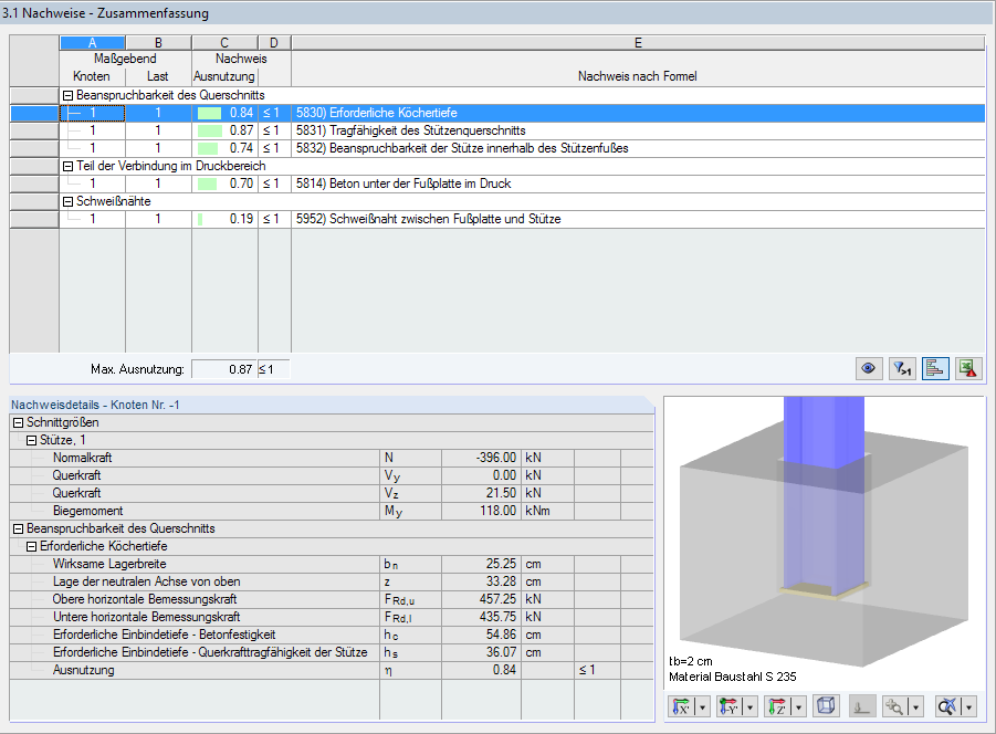Maske "3.1 Nachweise - Zusammenfassung" mit Details zur erforderlichen Köchertiefe