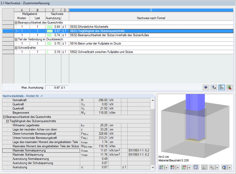 Maske "3.1 Nachweise - Zusammenfassung" mit Details zur Tragfähigkeit des Stützenquerschnitts