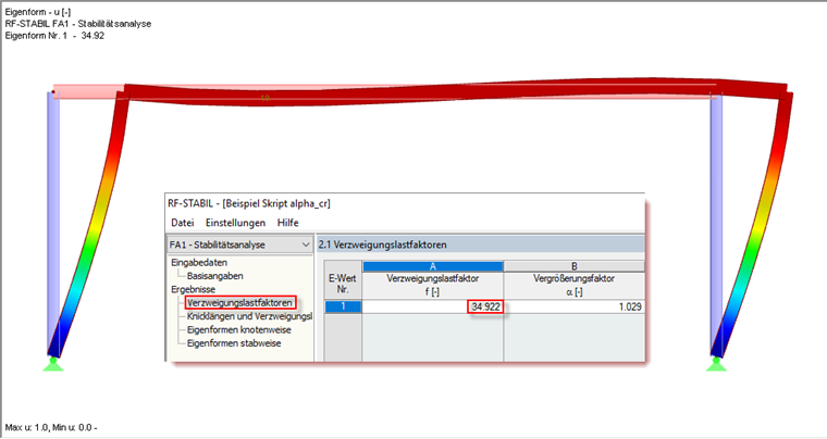 Verzweigungslastfaktor in RF-STABIL