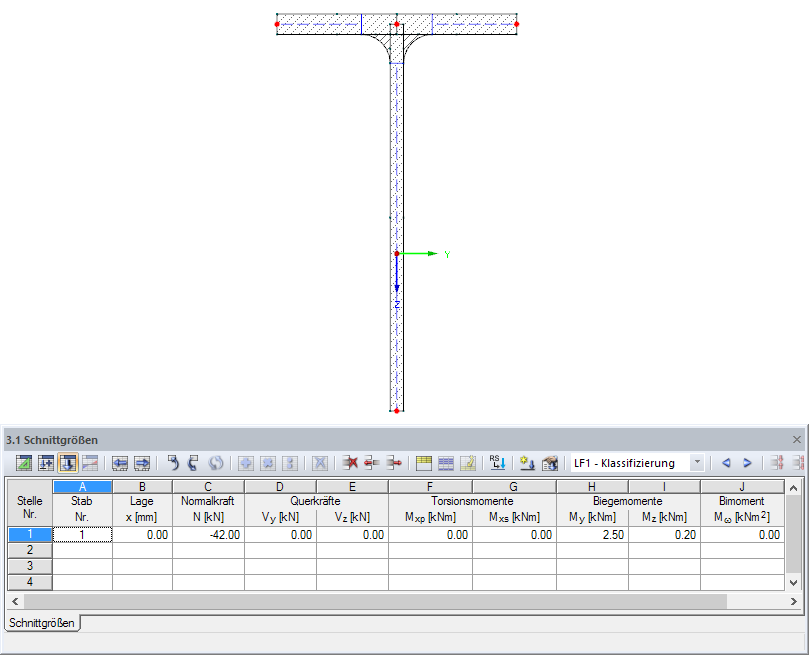Normalkraft und Biegemomente