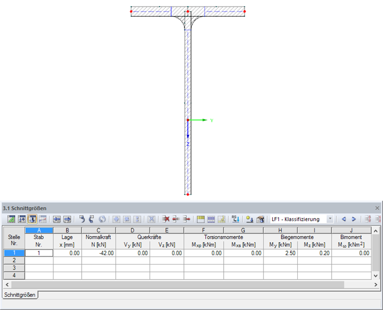 Normalkraft und Biegemomente