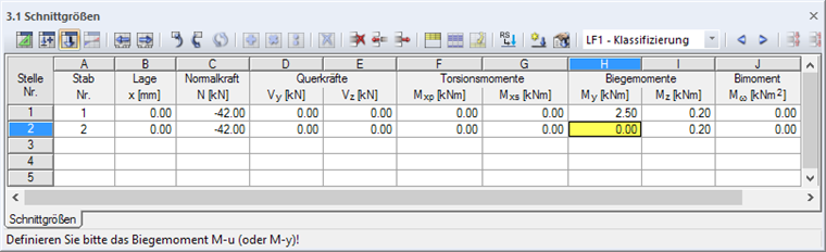 Schnittgrößen für Stab 2: Normalkraft ohne Moment My