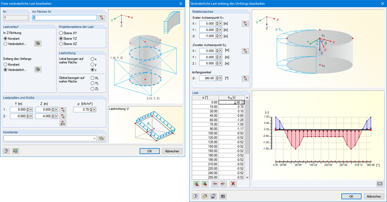 Dialog für freie veränderliche Lasten
