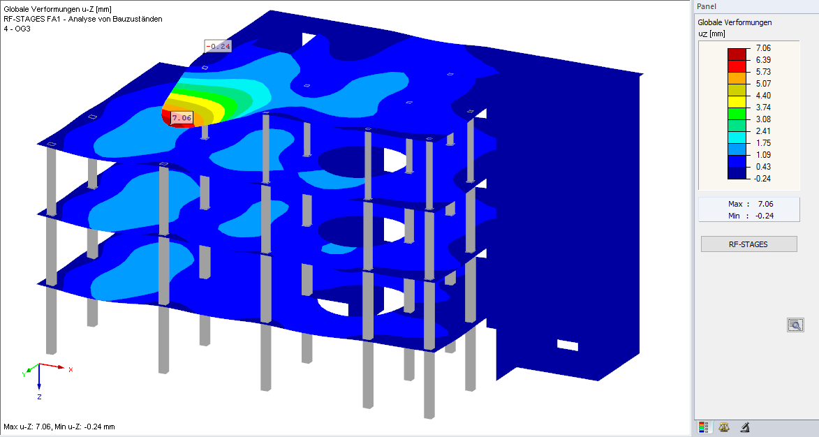 RF-STAGES: Verformungen im Endzustand