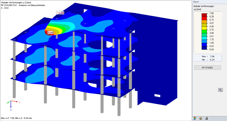 RF-STAGES: Verformungen im Endzustand