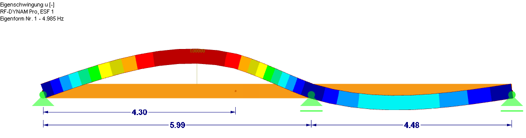 Eigenform aus RF-DYNAM Pro - Eigenschwingungen