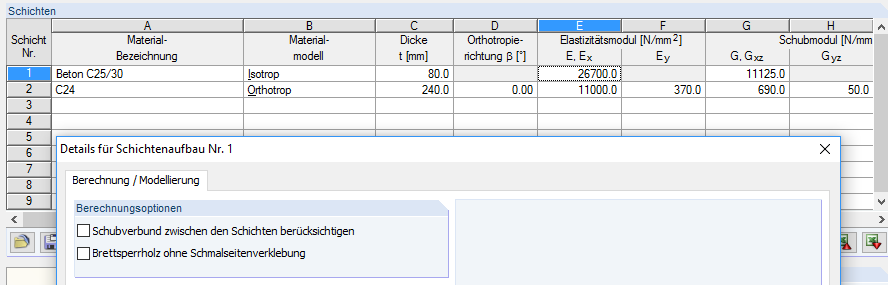 Ermittlung Ersatzsteiﬁgkeit