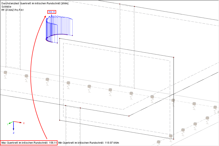 Querkraft im kritischen Rundschnitt
