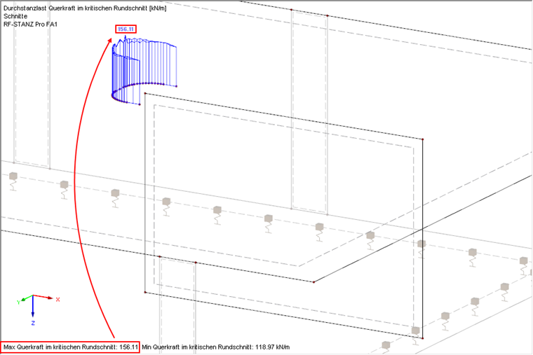 Querkraft im kritischen Rundschnitt