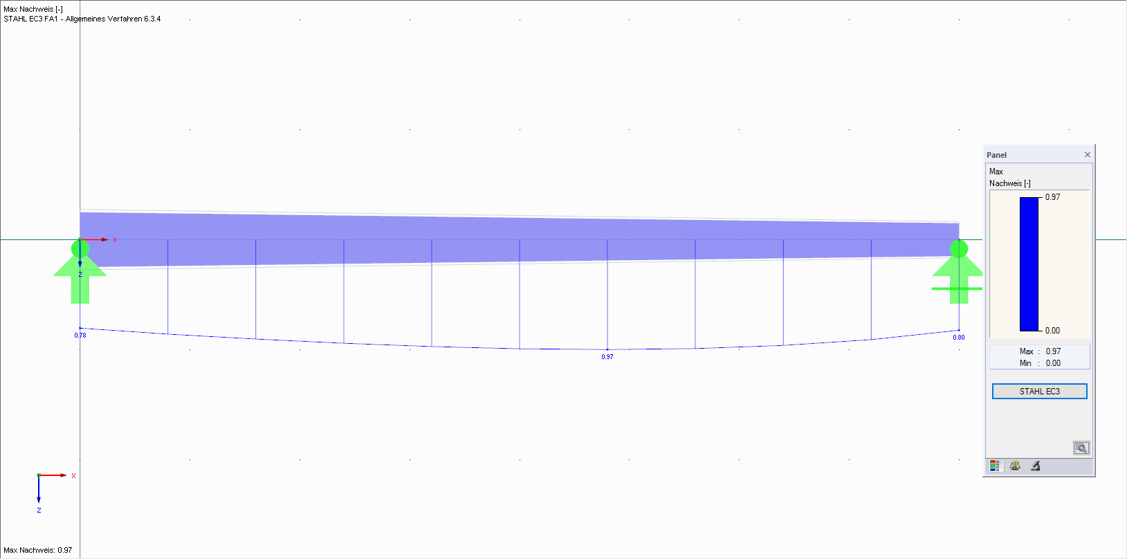 Grafische Ausgabe der Ergebnisse