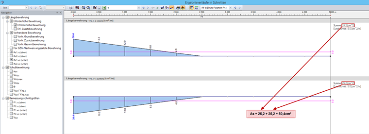 Ermittlung der erforderlichen Längsbewehrung