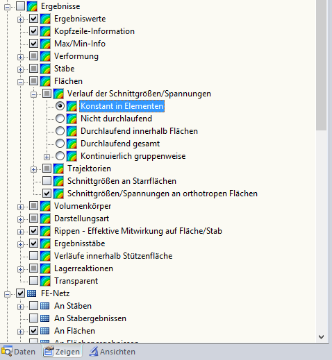 Verlauf der Schnittgrößen/Spannungen