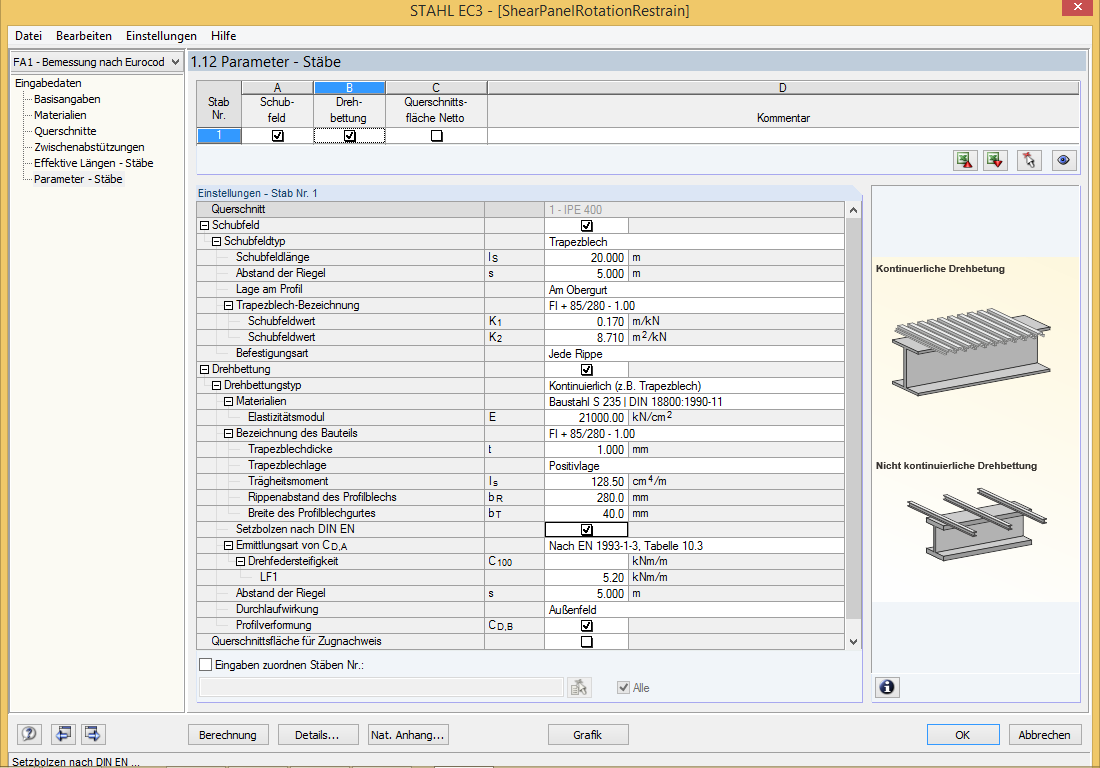 Schubfeld und Drehbettung