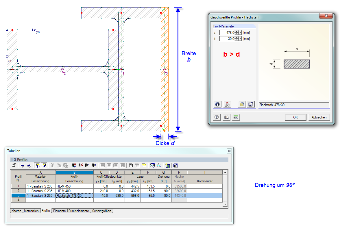 Flachstahl-Profilergänzungen