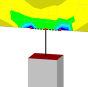 Unterschiede im BIM-Modell und Statikmodell: Anschluss einer Stütze über drei Knoten und horizontale, starre Stabelemente an einer Wandscheibe