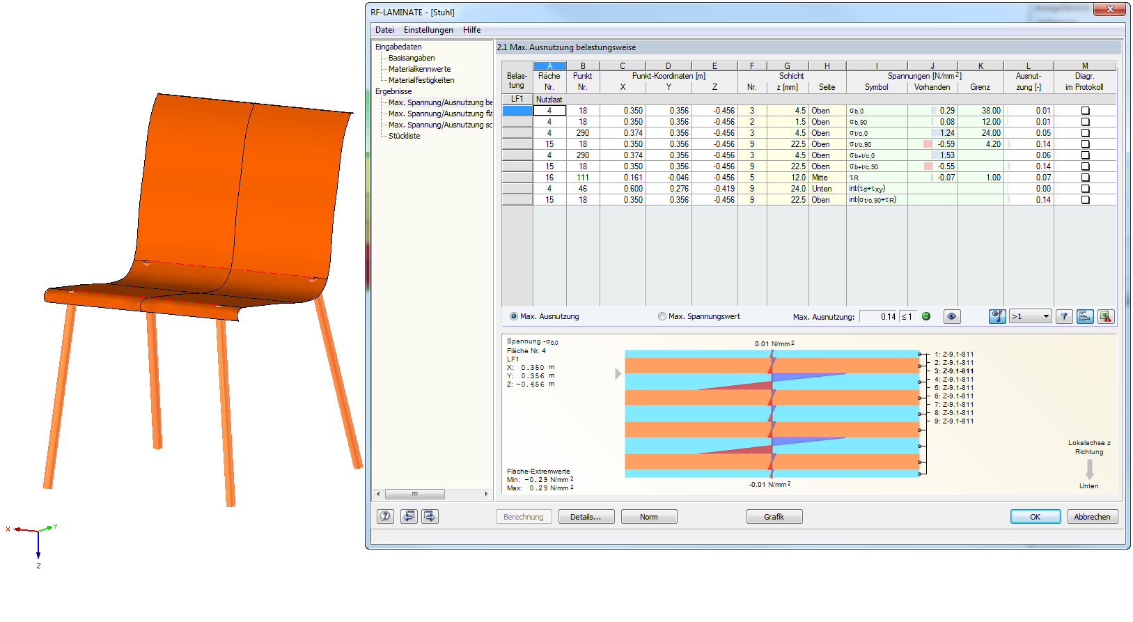 Bemessung eines gewölbten Stuhls