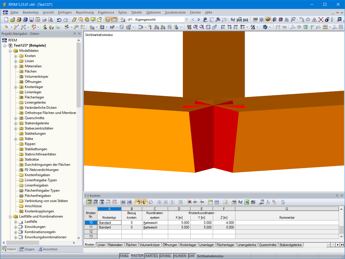 Nicht ausgerichtete Stäbe