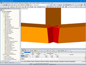 Nicht ausgerichtete Stäbe