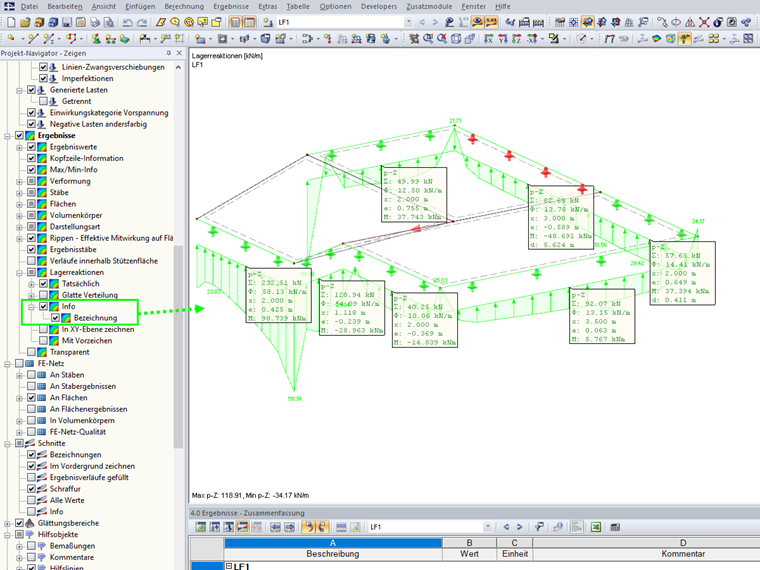 Anzeige Zusatzinfo bei Linienlagern