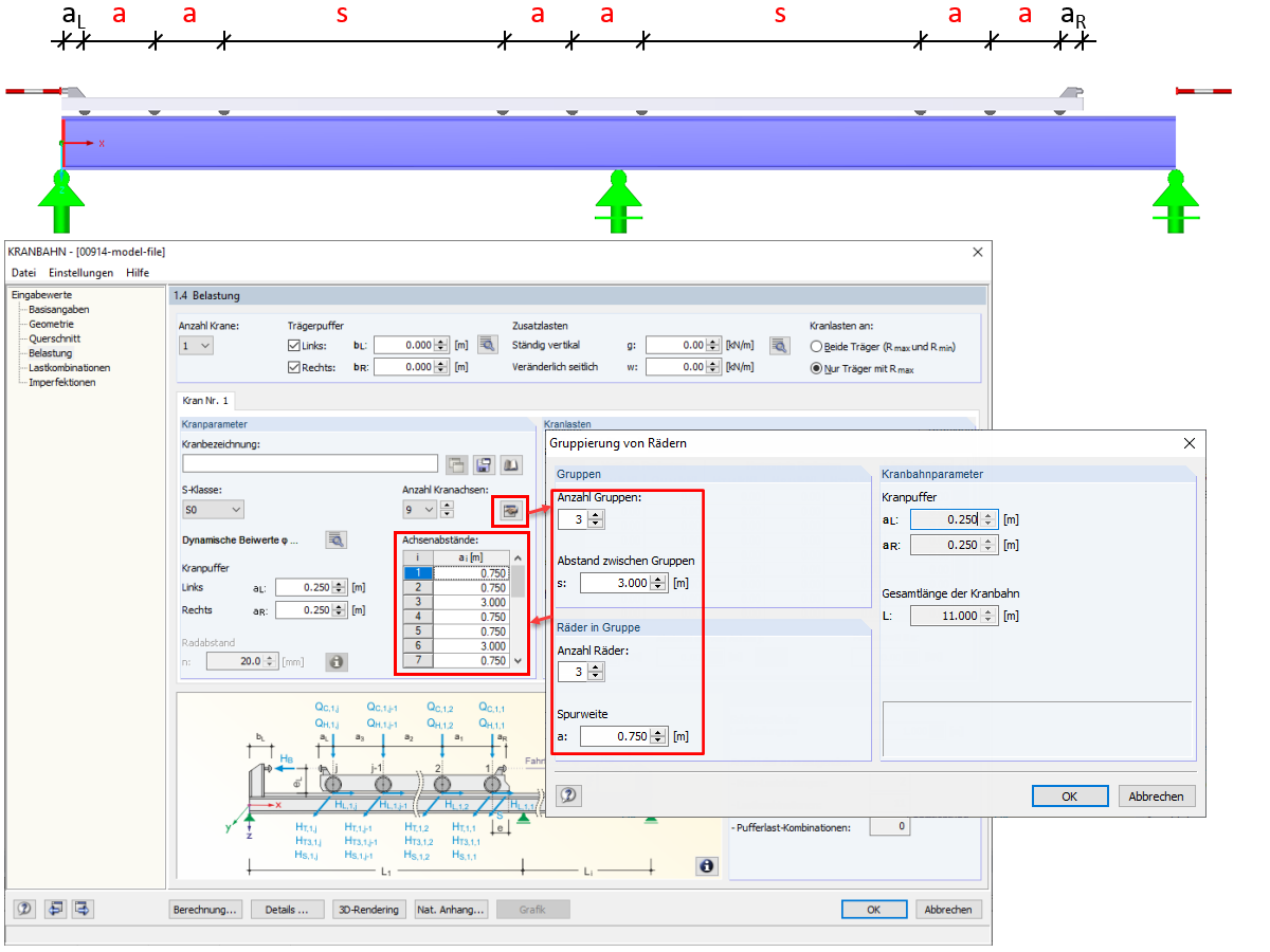 Gruppierung von Rädern