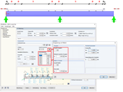 Gruppierung von Rädern