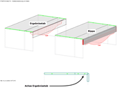 Bemessung von Rippen mittels Ergebnisstäben