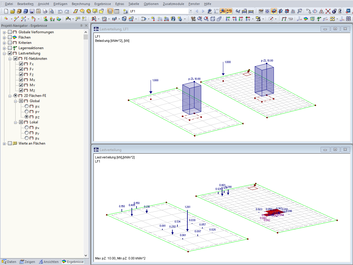 Darstellung der Lastverteilung