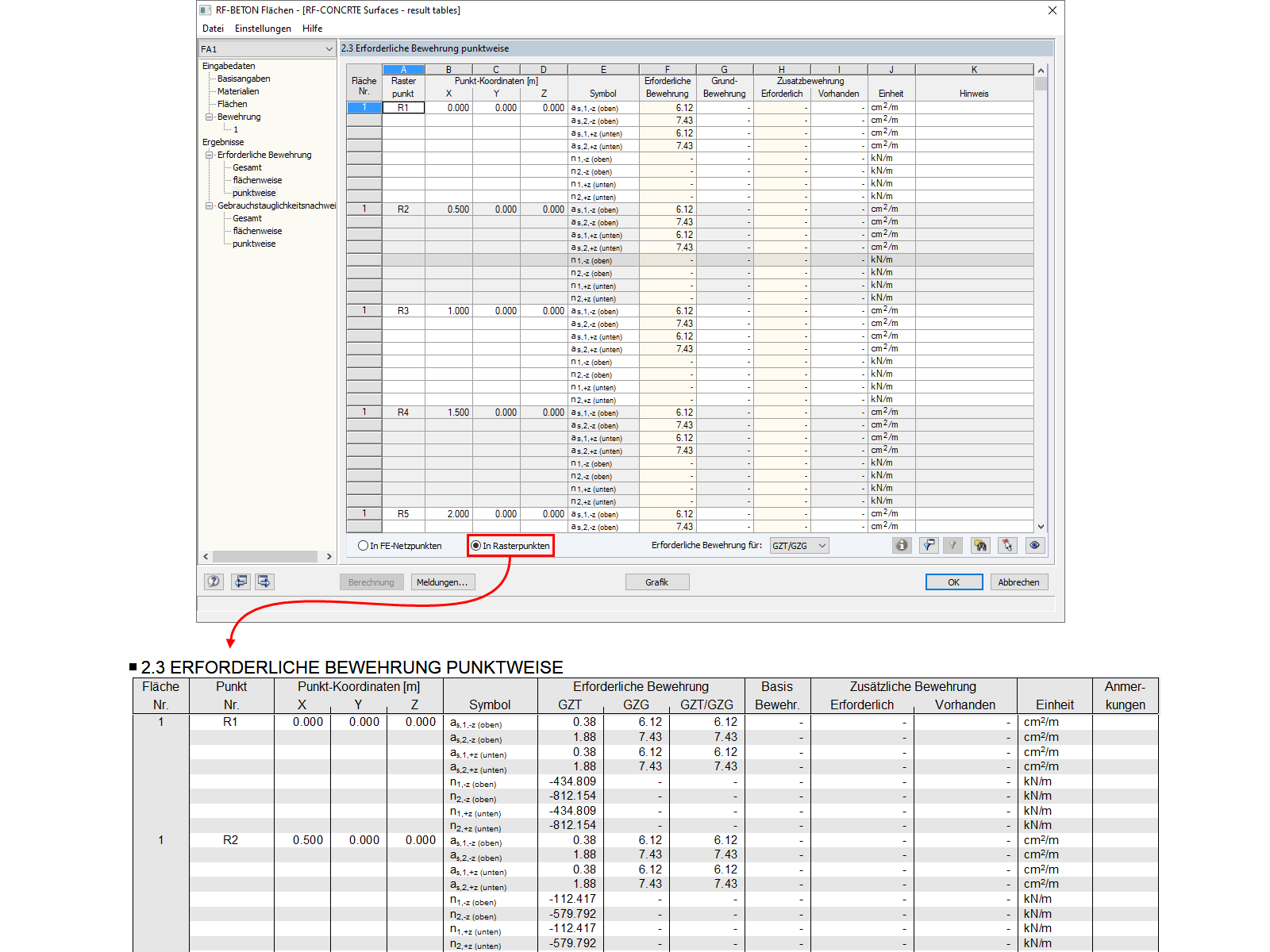 Ergebnistabellen aus RF-BETON Flächen