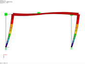 Kleinster Vergrößerungsfaktor für Biegeknicken in Rahmenebene