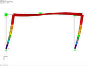 Kleinster Vergrößerungsfaktor für Biegeknicken in Rahmenebene