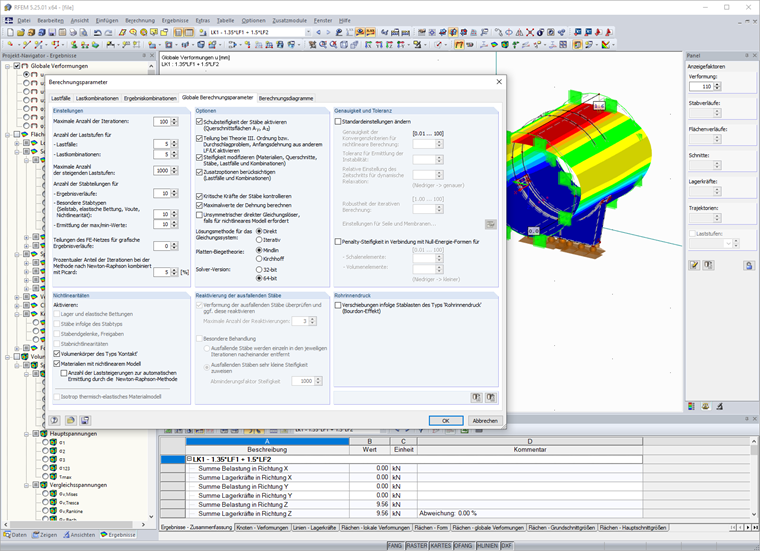 Deaktivierung von nichtlinearen Effekten