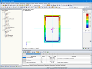 Hybrider Querschnitt in DUENQ