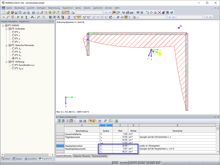 Querschnitt mit "vertauschten" Trägheitsmomenten